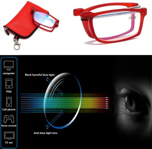 Viseng anti-kék fény összehajtható olvasó szemüveg a férfiak, mind a nők teleszkópos rúd hordozható divat ultra-könnyű bőrtok