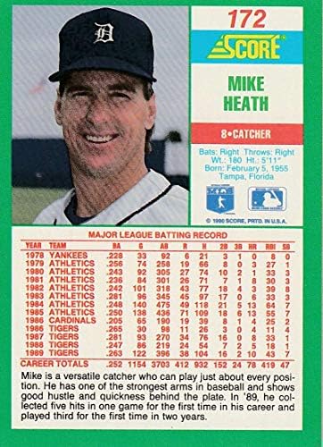 1990 Pontszám 172 Mike Heath EX/NM Tigrisek